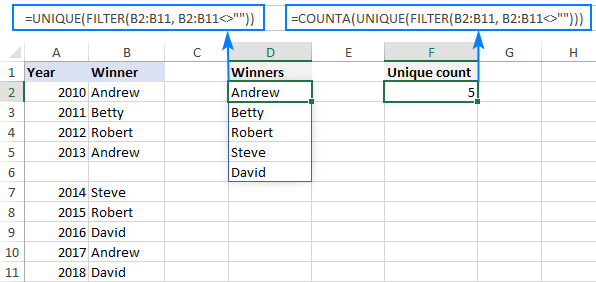 Counting unique entries ignoring blank cells